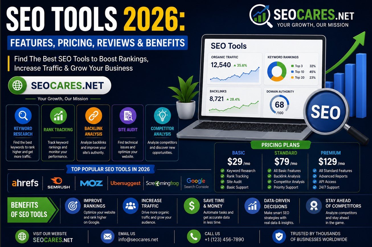 SEO Tools 2026: Features, Pricing, Reviews & Benefits